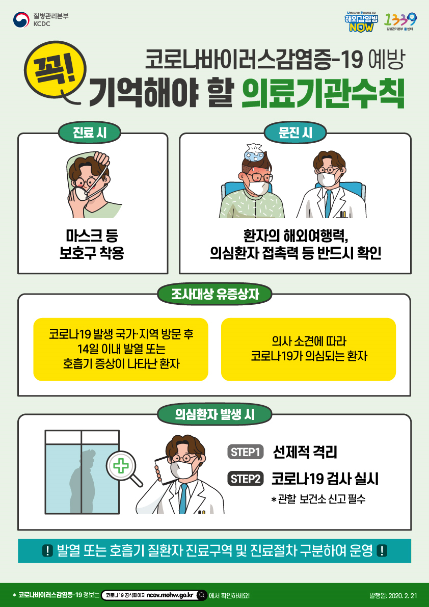 질병관리본부KCDC, 나부터 지키는 우리 모두의 건강 해외감염병 NOW, 1339 질병관리본부 콜센터, 코로나바이러스감염증-19 예방, 꼭! 기억해야 할 의료기관수칙 진료시 (마스크 등 보후구 착용), 문진 시 (환자의 해외여행력, 의심환자 접촉력 등 반드시 확인), 조사대상 유증상자 : 코로나19 발생 국가&middot;지역 방문 후 14일 이내 발열 또는 호흡기 증상이 나타난 환자, 의사 소견에 따라 코로나19가 의심되는 환자, 의심환자 발생 시 : STEP1, 선제적 격리, STEP2, 코로나19검사 실시 *관할 보건소 신고 필수 ! 발열 또는 호흡기 질환자 진료구역 및 진료절차 구분하여 운영 !, * 코로나바이러스감염증-19 정보는 코로나19 공식페이지 ncov.mohw.go.kr에서 확인하세요! 발행일 : 2020.2. 21