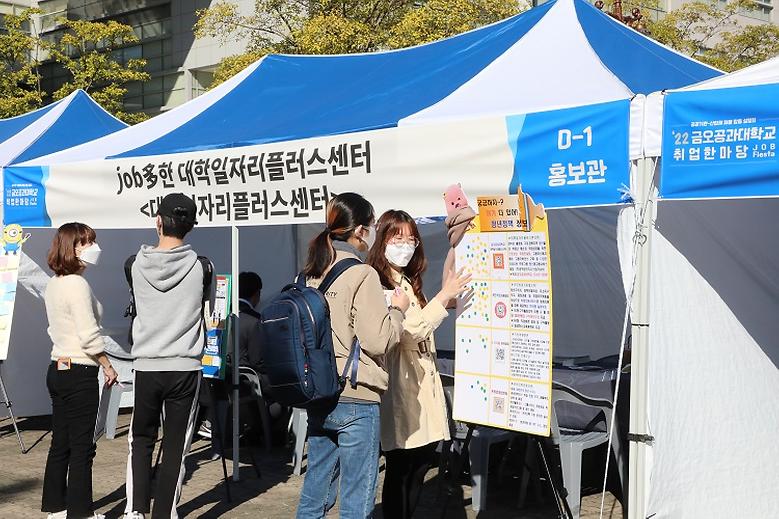 2022년 취업한마당(JOB Fiesta) 개최
